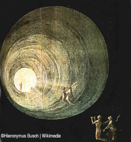 Der Weg ins Jenseits | Hieronymus Bosch | Wikimedia